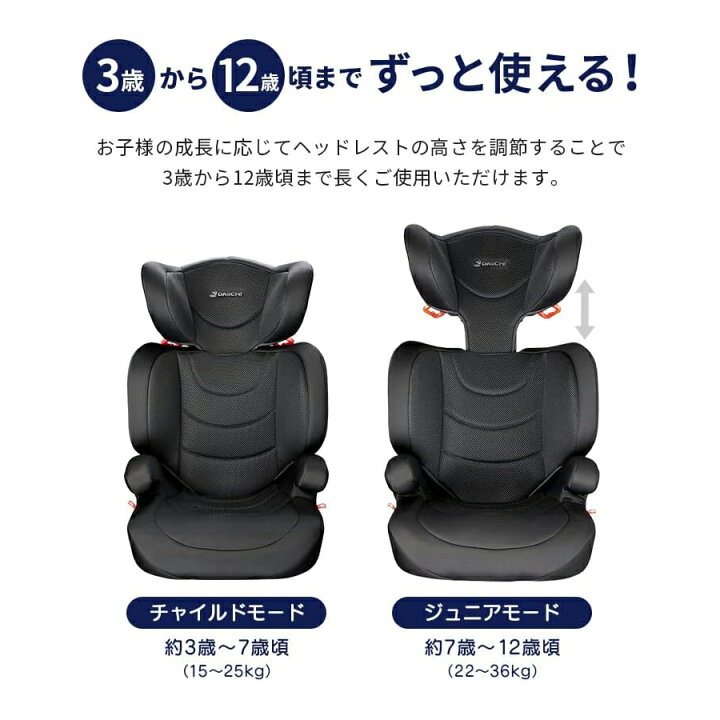 楽天市場】ジュニアシート ISOFIX チャイルドシート DAIICHI イノ 