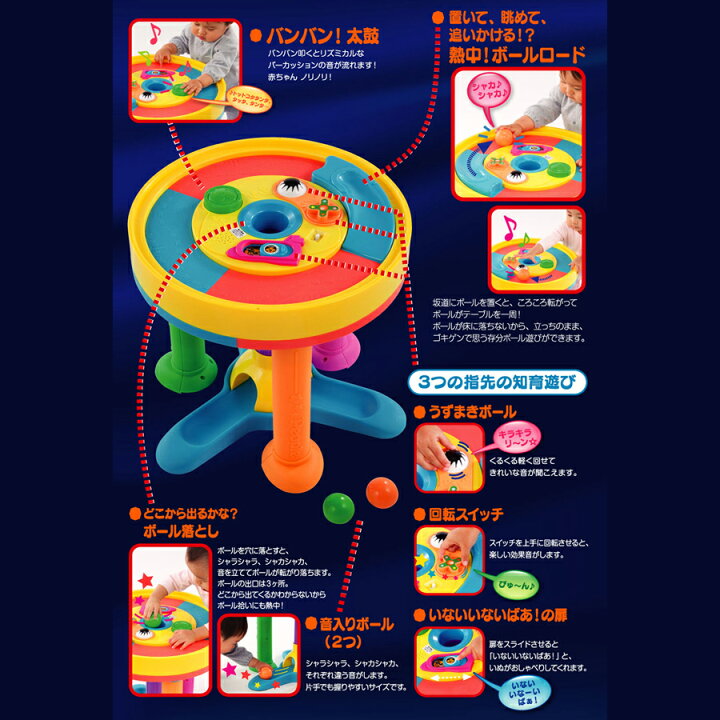 楽天市場】知育玩具 ピープル ザ・プレミアム知育 8ヶ月 1歳 2歳 