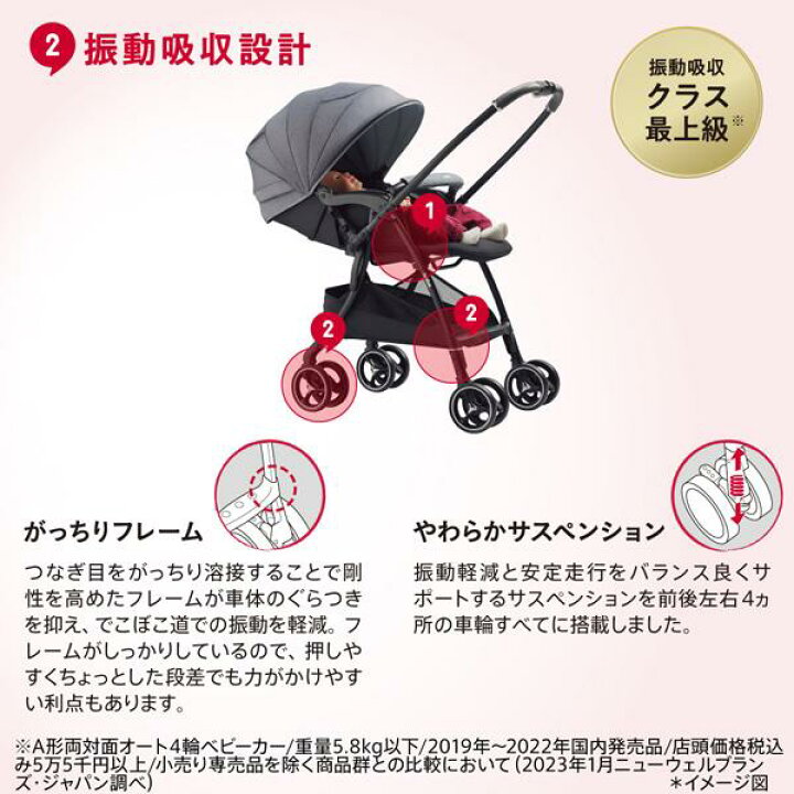楽天市場】アップリカ ベビーカー ab型 ラクーナ クッション AF 