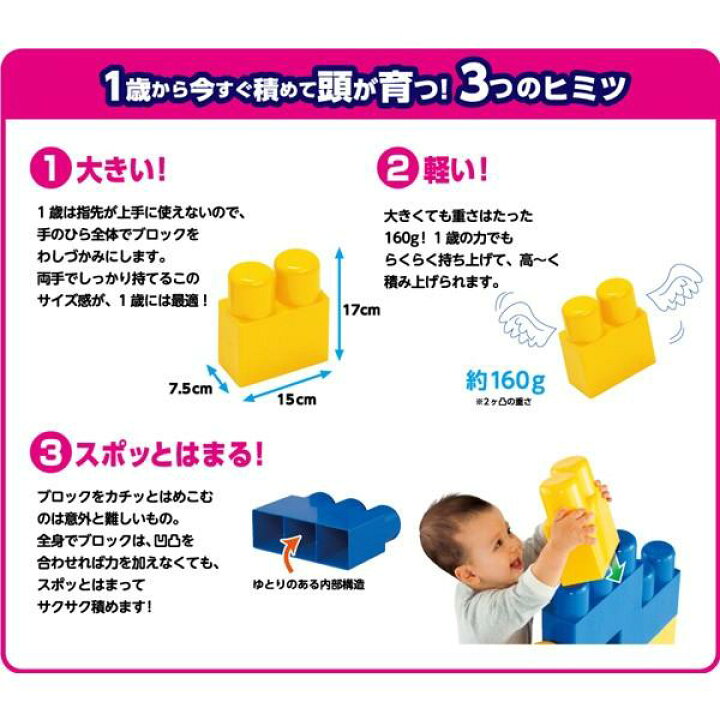 楽天市場】全身でブロック 入って遊べるセット 遊具 室内用 知育玩具 1 