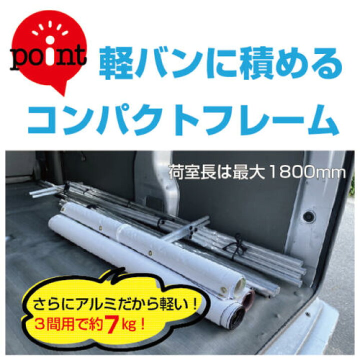 楽天市場】【イベントパネル 間口2間 幕部分高さ900mm】 テント 簡易 