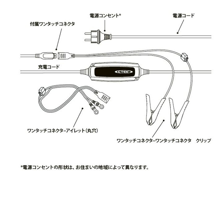 楽天市場】CTEK バッテリーチャージャー・メンテナー 0.8A 品番:XS0.8JP : ななこ屋楽天市場店 楽天市場】CTEK バッテリーチャージャー・メンテナー 0.8A 品番:XS0.8JP : ななこ屋楽天市場店