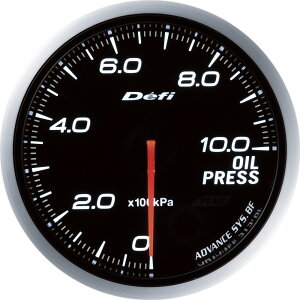 Defi AhoXBF v DF10201 zCg 60 0kPa`1000kPa
