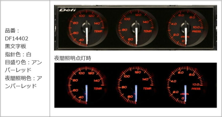 即出荷 Defi デフィ DIN Gauge Style21 3連メーター 白文字 白指針 品番:DF14401 recantosolasol.com.br 即出荷 Defi デフィ DIN Gauge Style21 3連メーター 白文字 白指針 品番:DF14401 recantosolasol.com.br