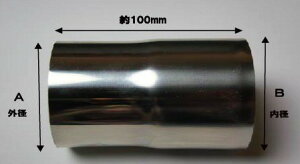 HPI WCgpCv ėp ėp 80 XeX 80/80 [GL][Xg̑] HPJP-80SUS