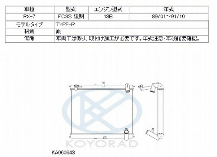 楽天市場】KOYO コーヨー レーシングラジエター タイプR マツダ RX-7 FD3S 1991/10-2002/08 MT 品番:KA060644 : ななこ屋楽天市場店 楽天市場】KOYO コーヨー レーシングラジエター タイプR マツダ RX-7 FD3S 1991/10-2002/08 MT 品番:KA060644 : ななこ屋楽天市場店