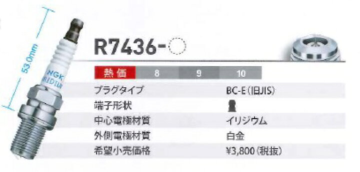 超美品 NGK エヌジーケー R7436-8 レーシングプラグ 4898 oak-sb.co.jp