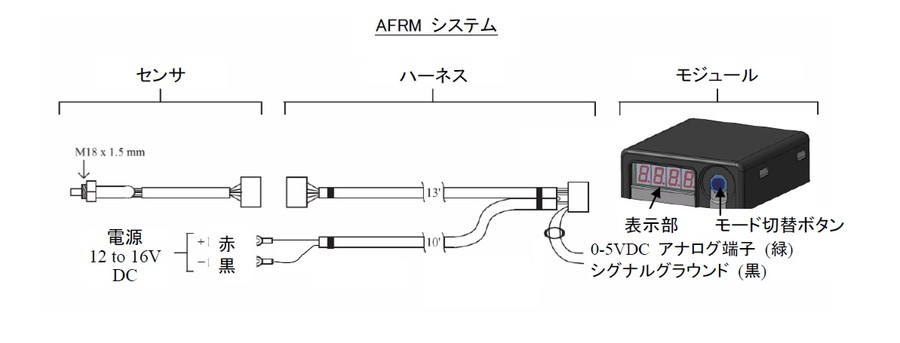 【楽天市場】NTK(日本特殊陶業) AFRM 空燃比モニター 品番