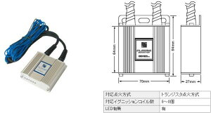 �I�J�_�v���W�F�N�c �v���Y�}�u�[�X�^�[ ���Y �X�J�C���C�� HCR32/ER32 1991.8-1993.8 RB25DET ���i�ԍ��F SB216500B