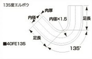 SAMCO TR ϖG{Ez[X HCB16 6.5 iԁF40FE13565