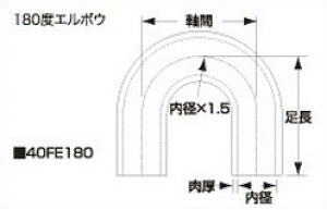 SAMCO TR ϖG{Ez[X FB300 70 iԁF40FE18070