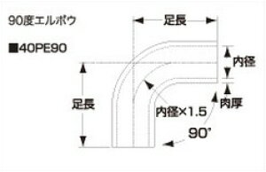 SAMCO �T���R �R���G���{�E�z�[�X FB300 70 �i�ԁF40PE9070