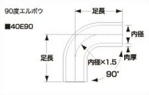 SAMCO TR STDG{Ez[X HCB22 11 iԁF40E9011