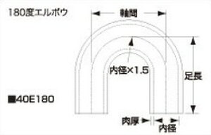 SAMCO TR STDG{Ez[X FB325 76 iԁF40E18076
