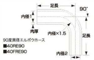 SAMCO TR STDٌof[G{E FB425375 10090 iԁF40RE9010090