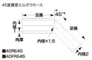 SAMCO TR ϖٌof[TG{E FB425375 10090 iԁF40FRE9010090