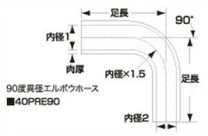 SAMCO TR Rٌof[T[G{Ez[X FB425375 10090 iԁF40PRE9010090