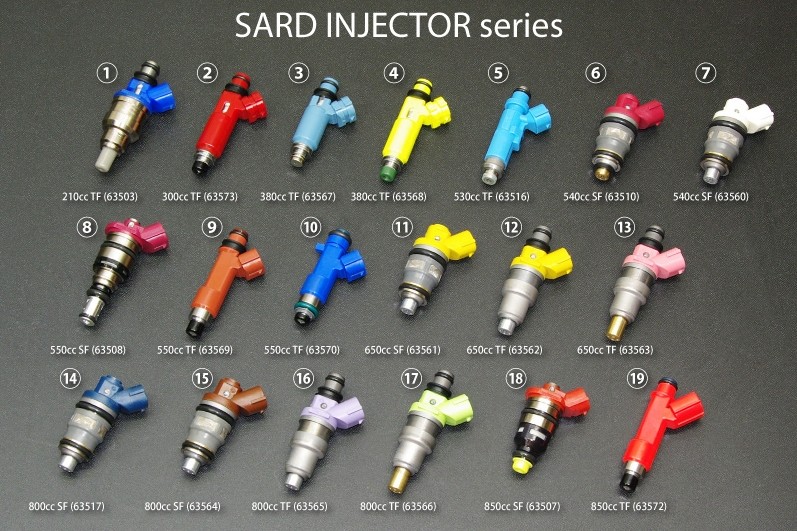 楽天市場】SARD(サード) 大容量インジェクター 汎用 380cc 品番：63568