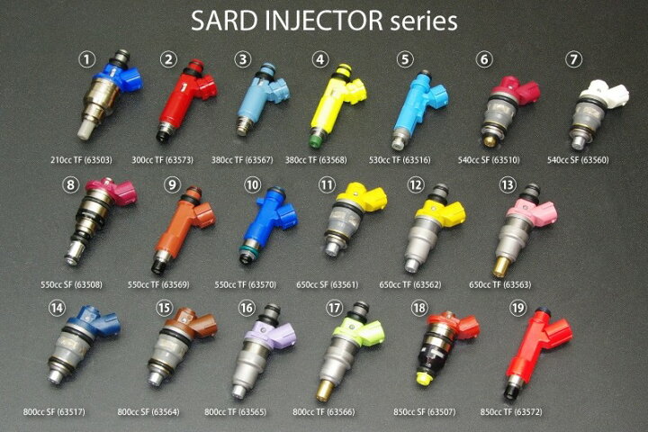 楽天市場】SARD(サード) 大容量インジェクター 汎用 380cc 品番  