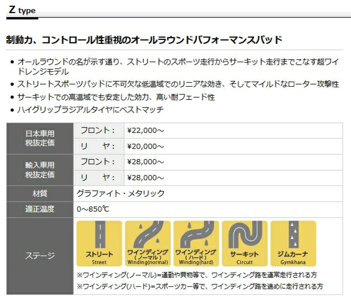楽天市場】DIXCEL(ディクセル) ブレーキパッド Zタイプ フロント 日産 