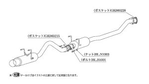 `{  }t[ HYPER FULLMEGA N1+Rev. z_ CeO LA/ABA-DC5 01/7-07/2 z搧 iԁFH31351