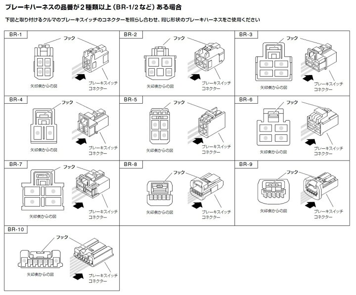 楽天市場】ピボット BLP ハーネスセット [スズキ スイフト H29.9 