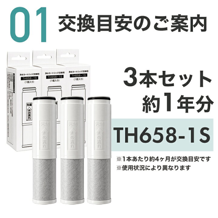 楽天市場】【即納】【日本国内食品安全検査クリア済】TH658-1S 浄水器 