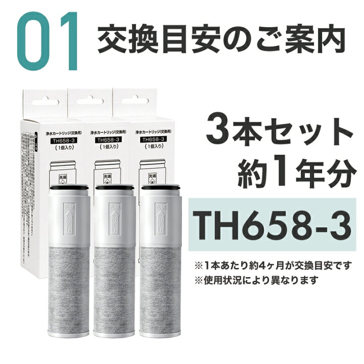 楽天市場】【即納】【日本国内食品安全検査クリア済】th658-3 浄水器 