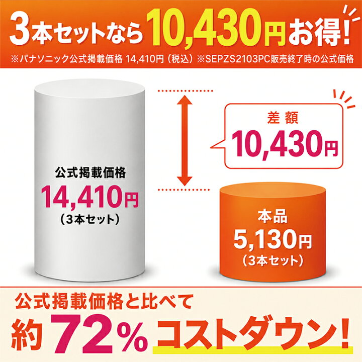 楽天市場】【即納】SEPZS2103PC 浄水器カートリッジ PZS2103PC 浄水器 