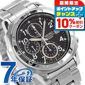 _Si10%OFFN[|+3{12/1^ ZCR[ COf tA NI[c SND195P1 NmOt ubN rv v t A COZCR[ uh  h v[g j 