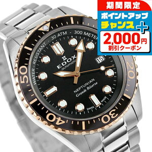 _2000~OFFN[|+4{^ GhbNX lv`jA Of U[u fCg I[g}eBbN  rv Y EDOX 80801-3NRM-NIR AiO ubN  XCX uh 