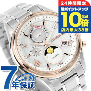 V`Y GNV[h u()v _CNgtCg yAf GRhCudg rv \[[dgrv \[[dgv uh Y `^ [tFCY dg\[