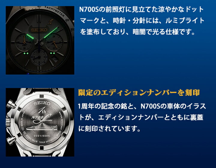 楽天市場】N700Sのぞみ 1周年記念 セイコーコラボウオッチ クオーツ 