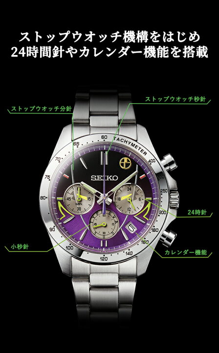 楽天市場】＼5,478円OFFクーポン☆3/1はさらに+3倍／ 500 TYPE EVA 