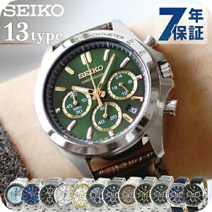 yz 19800~z ZCR[ ZNV rv Y X[c d AE a v SEIKO Xsbg SPIRIT 8TNm SBTR Iׂ郂f uh  h v[g j pI