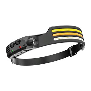 yʉizwbhCg LED [d O LEDCg LED [VZT[t h oR ނ Lv AEghAp h Cg ЊQ΍ wbhv LEDwbhv Ɠ y P