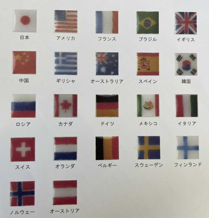 楽天市場 国旗ピアス やきもの 陶器 陶磁器 アクセサリー ハンドメイド 国旗 日本 アメリカ 中国 フランス ブラジル フィンランド カナダ スイス ベルギー オーストラリア ドイツ オーストリア ノルウェー スウェーデン 七窯社