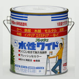 yjbyz[v_Nczh tbVChypr 0.7L ~L[zCgz