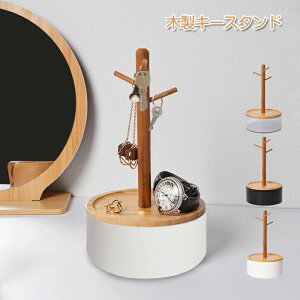 L[X^h    X^h W [ [  L[nK[ L[c[ ؐ  [ u