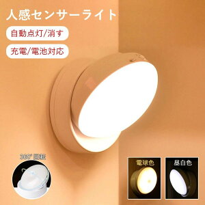 iCgCg dr  tbhCg 360x] Ԑl ÃZT[ iCgCg }Olbg ԃ Cg usb[d