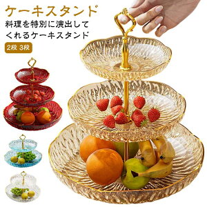 G P[Lg[ fU[gv[g 킢 2i P[LX^h R|[g 3i P[LgC CeA p[eB P[L