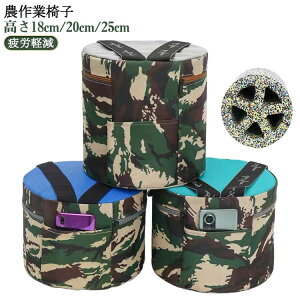 c[?y? K[fjO    _ d | ֗ _ƈ֎q ǂł` d  ނ 