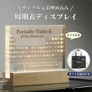 ؐLEDx[Xt ꗗ w f 83 f\ fBXvC fL ۂ̌f̎\ wKc \ AN