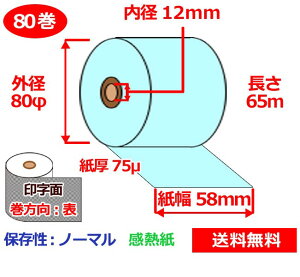 M[ 58mm×80mm×12mm 75 80 u[ T[}[ W[ MW[ 