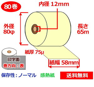 M[ 58mm×80mm×12mm 75 80 CG[ T[}[ W[ MW[ 