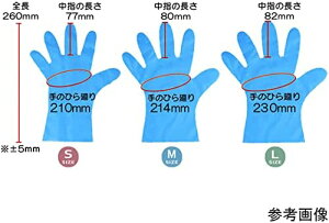 fBX| ĝĎ Hiq@Ki 500 ^Pg|G` Xgb`^Cv S.M.LTCY u[ 