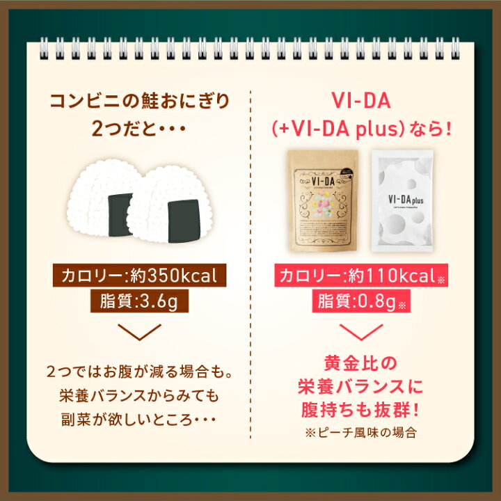 楽天市場】＜VI-DA plus＞ 栄養特化型スムージー「ヴィーダプラス」24g 