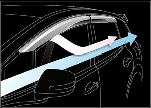 【割引クーポン配布中】無限/MUGEN ベンチレーテッドバイザー ジェイド/FR4 商品番号:72400-XMS-K0S0