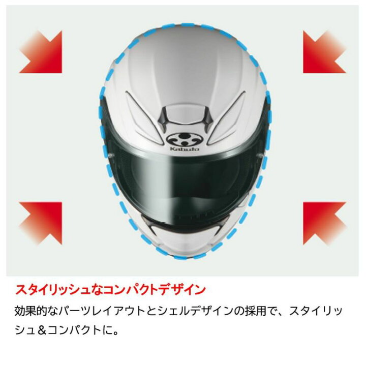 楽天市場】【GRAND SUMMER SALE】OGK Kabuto オージーケーカブト SHUMA