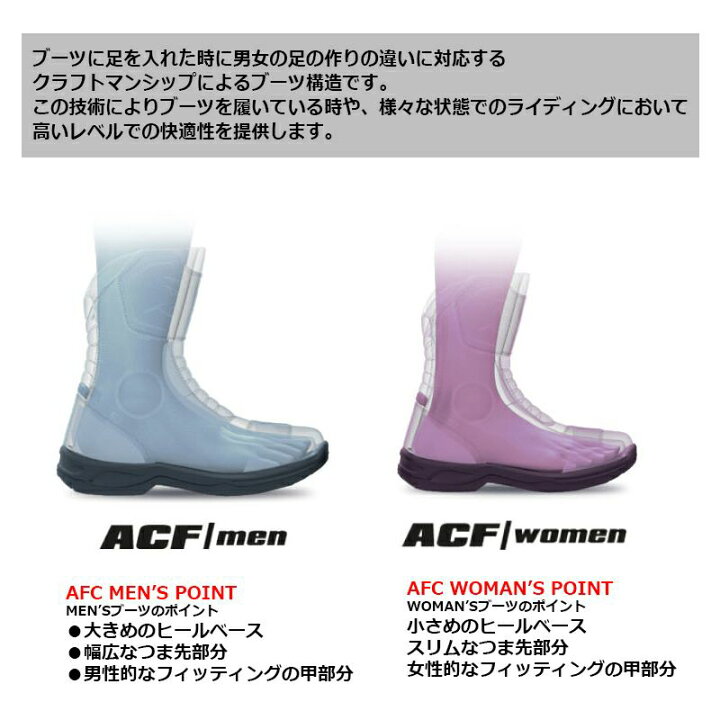 楽天市場】Gianni Falco ジャンニファルコ ESO LX 2.1 Fluo レーシング 